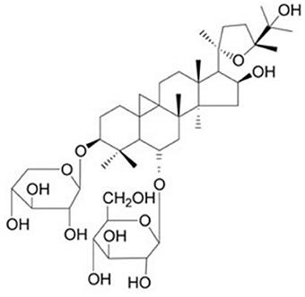 A Preclinical Systematic Review and Meta-Analysis of Astragaloside IV for Myocardial Ischemia/Reperfusion Injury